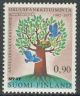 1977 Suomi, Osuuspankkitoiminta **