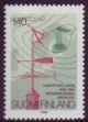 1988 Finland, L.1044 ** Meteorological institute